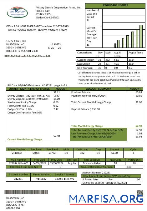 Blank USA Kansas Victory Electric business utility bill template in Word and PDF formats
